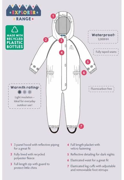 Frugi Waterproof All In One Polar Bears 5 Frugi Waterproof All In One Polar Bears