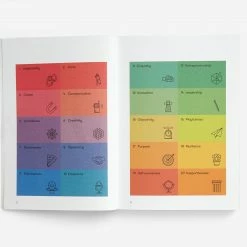 The School of Life The Emotionally Intelligence Office